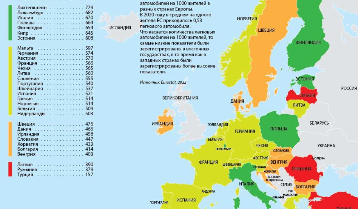 Количество автомобилей в странах Европы: Эстония – в лидерах!