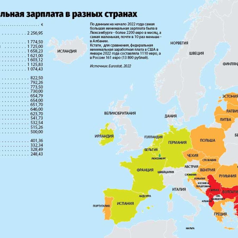 2200 евро. В какой стране самые большие зарплаты. В какой стране самая большая зарплата. Зарплата в Люксембурге в рублях 2022 году за 5000000.